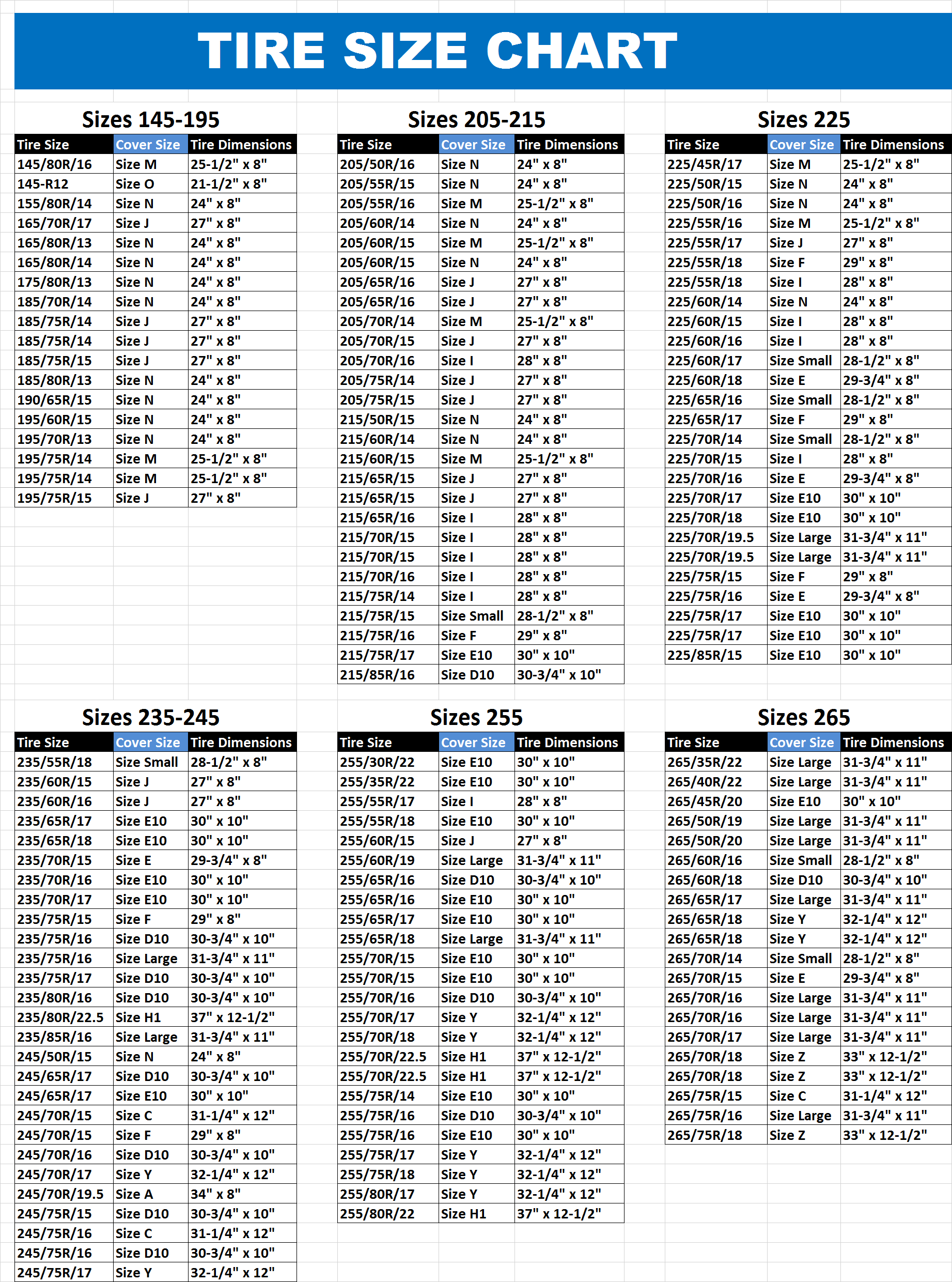 tire size chart for spare tire cover and shades rv tires truck tyres